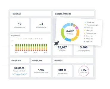 How Regular Reporting Builds Client Trust in Digital Marketing