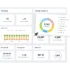 How Regular Reporting Builds Client Trust in Digital Marketing