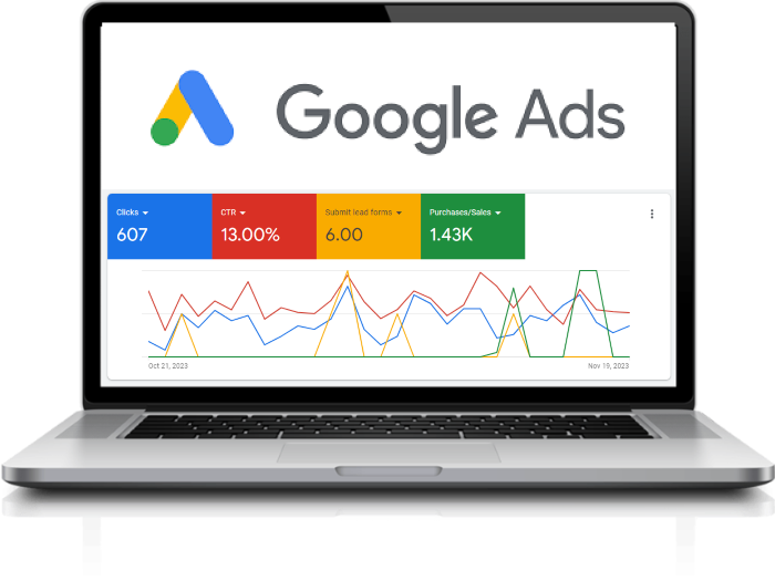 PCC & Google-Ads Service in India